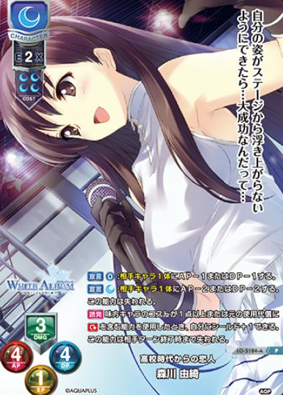 Morikawa Yuki P LO-5184-A