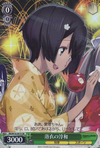 Junna SR RN/W16-041S - ROBOTICS NOTES