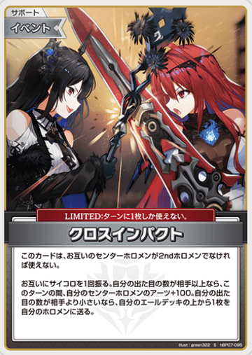 cross impact S hBP07-095