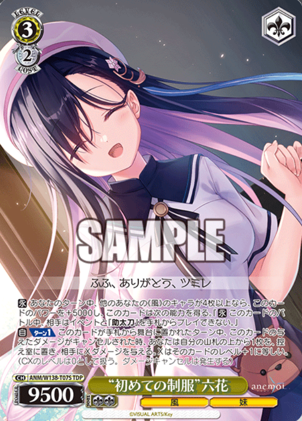 Rikka TDP ANM/W138-T07S - anemoi