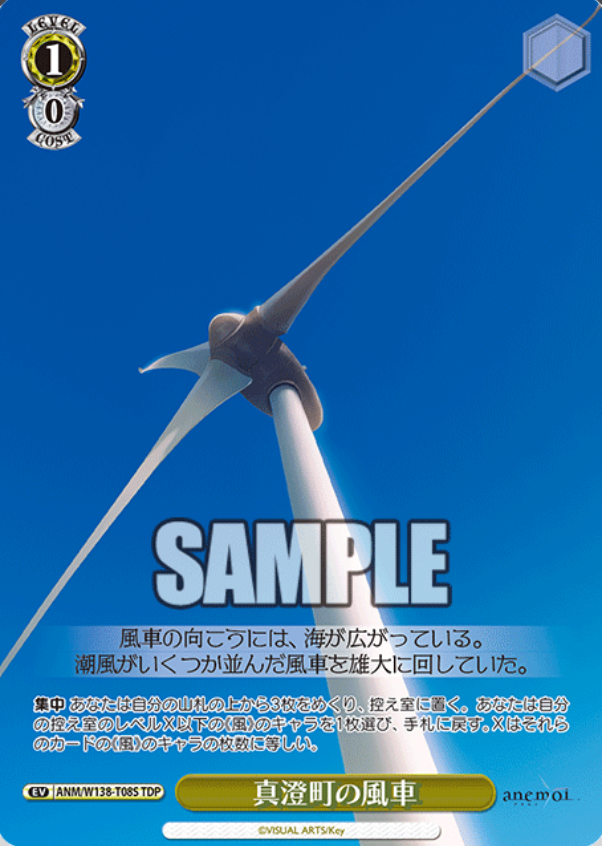 ANM/W138-T08S TDP