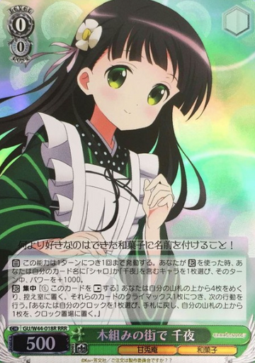 Chiya RRR GU/W44-018R - Is the order a rabbit?