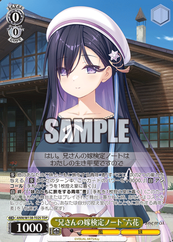 Rikka TDP ANM/W138-T02S - anemoi