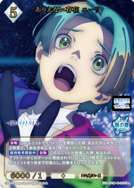BB-GNO-043SR+ SR+ Yuri