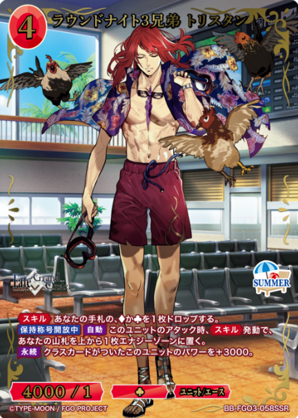 Tristan SSR BB-FGO3-058SSR