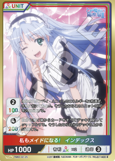 Index UR TMID-02-25